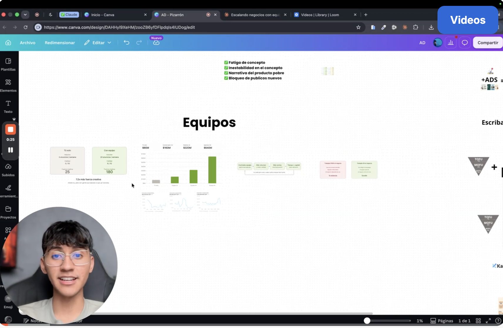 Cómo un equipo multiplica tu fuerza creativa y tus ventas (y