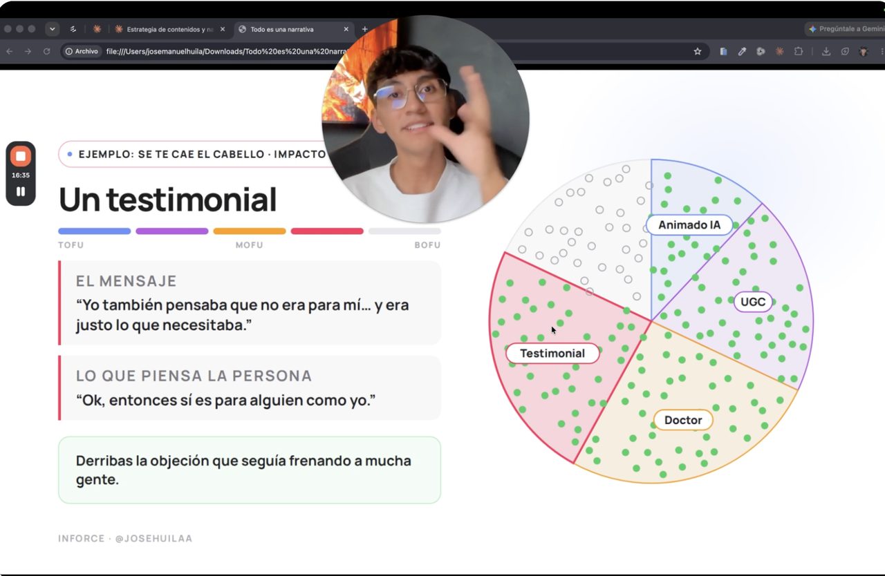 Todo es una narrativa
