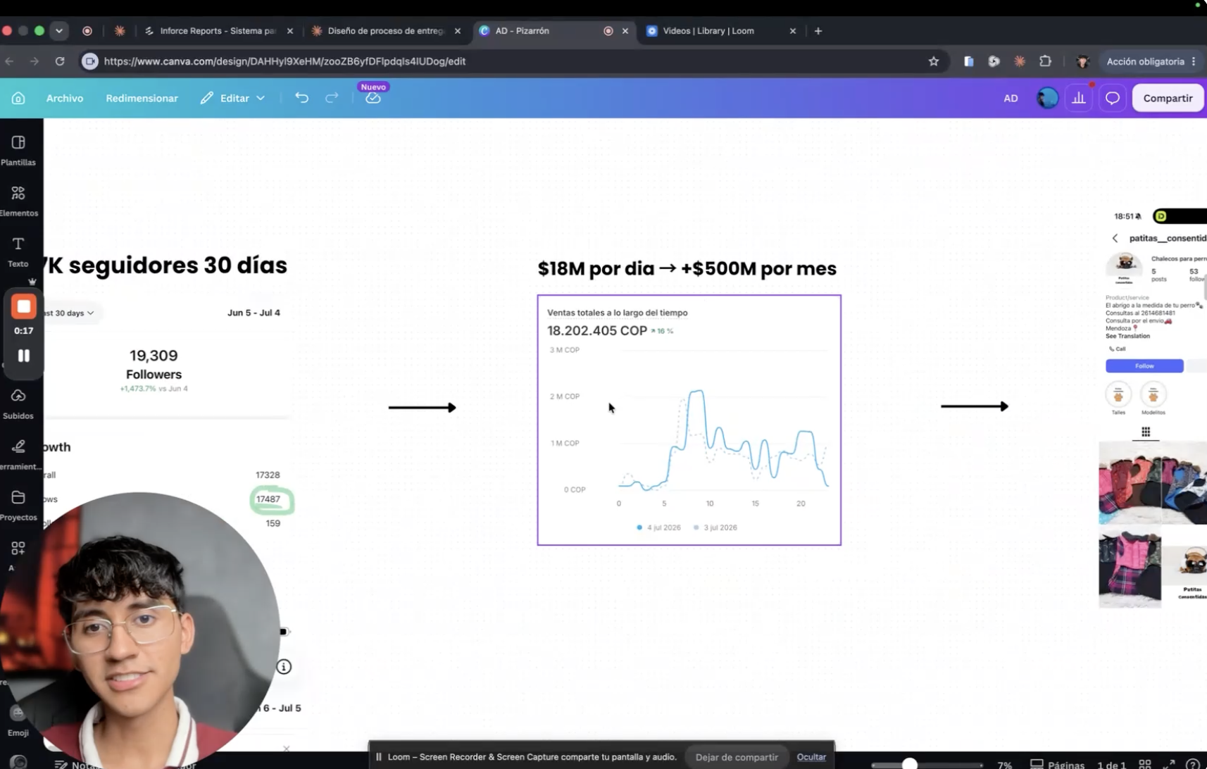 Cómo unas buenas redes sociales bajan tu costo por compra y 